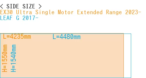 #EX30 Ultra Single Motor Extended Range 2023- + LEAF G 2017-